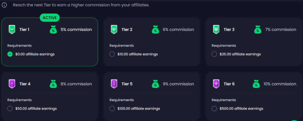 FreeCash Affiliates
